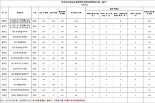 61-31！布伦森：我们努力强调比对手抢更多篮板的重要性